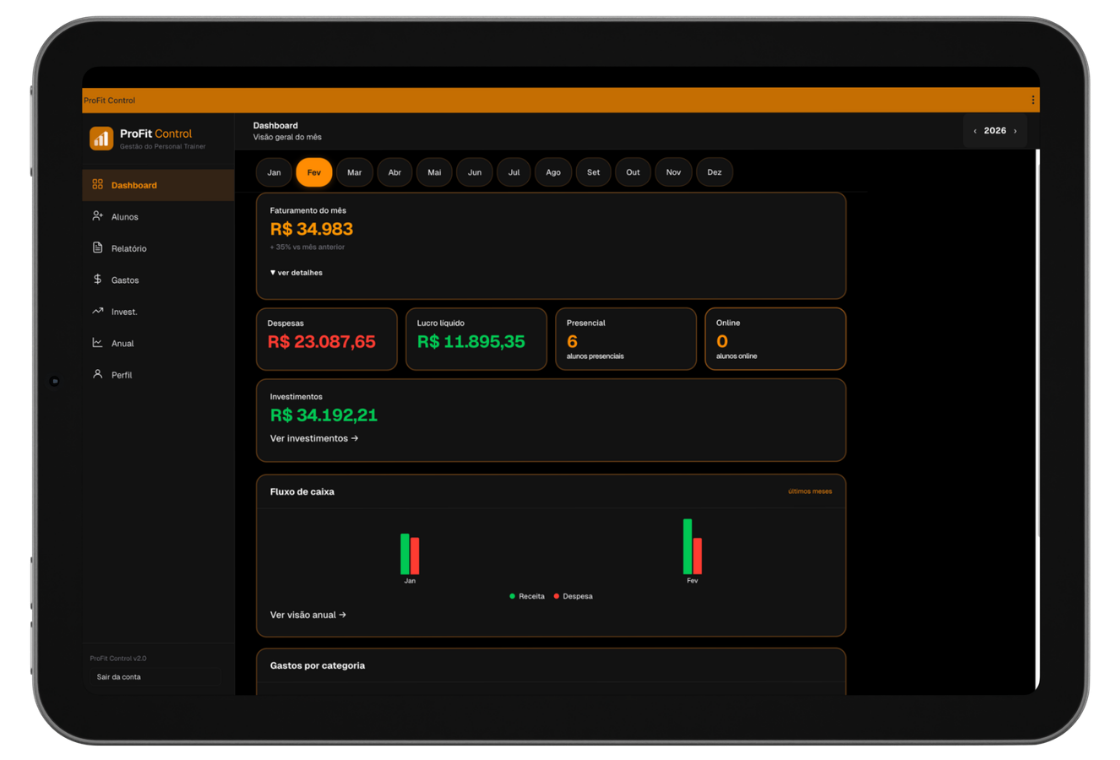 Dashboard ProFit Control no tablet